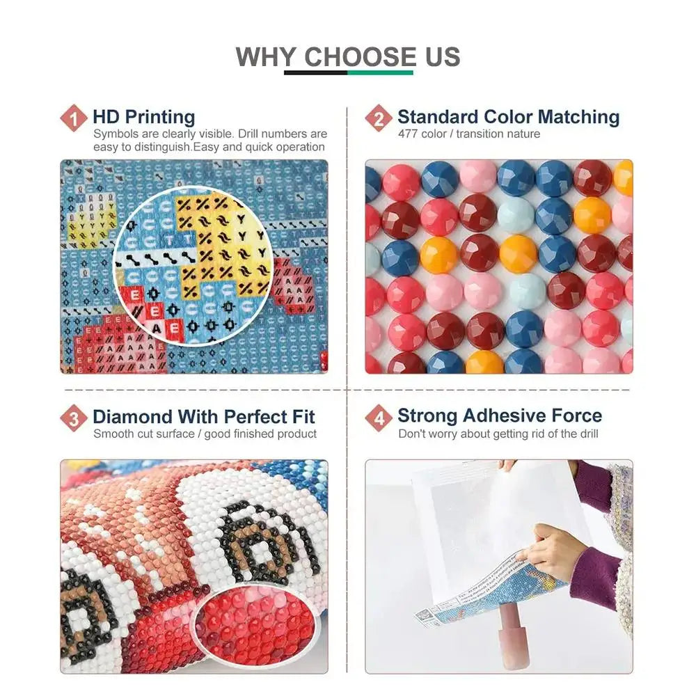 Pokemon 5D Diamond Painting Kit – Cute Kawaii Cartoon Mosaic Embroidery DIY Art for Kids’ Room Decor & Creative Gifts