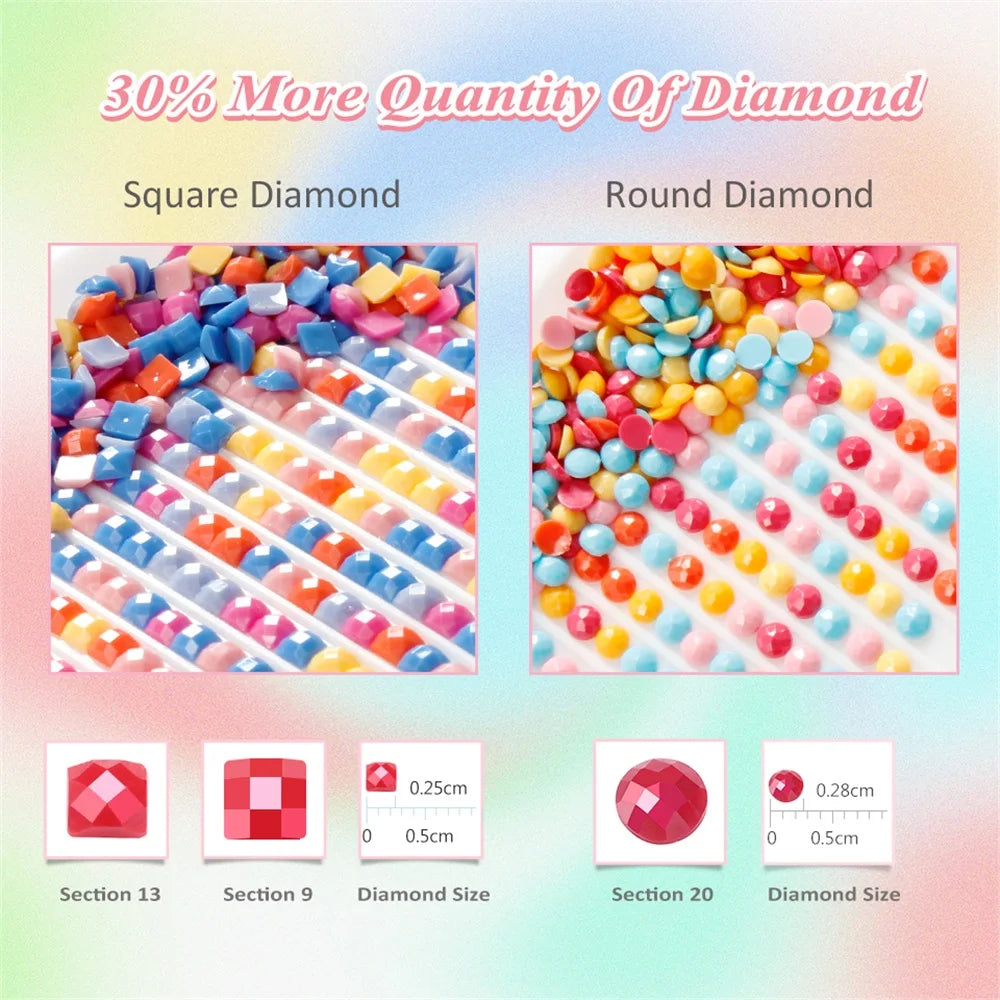 EverShine Custom Photo DIY Diamond Painting Kit – Full Square/Round Drill Mosaic Embroidery Craft Set for Personalized Gifts & Home Décor